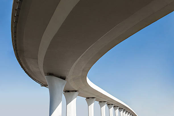 Trusted PA Concrete contractor Experts